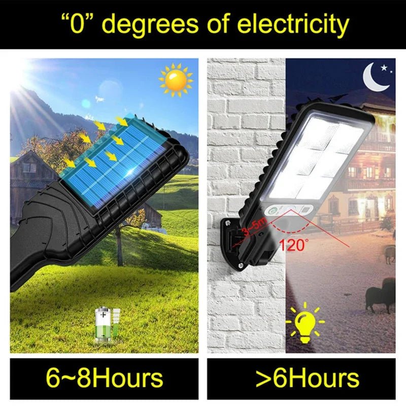 72/108COB Solar Lights Outdoor With 3 Mode Waterproof Motion Sensor Security Lighting LED Wall Street Lamp for Garden Patio Path - PsalmLocks