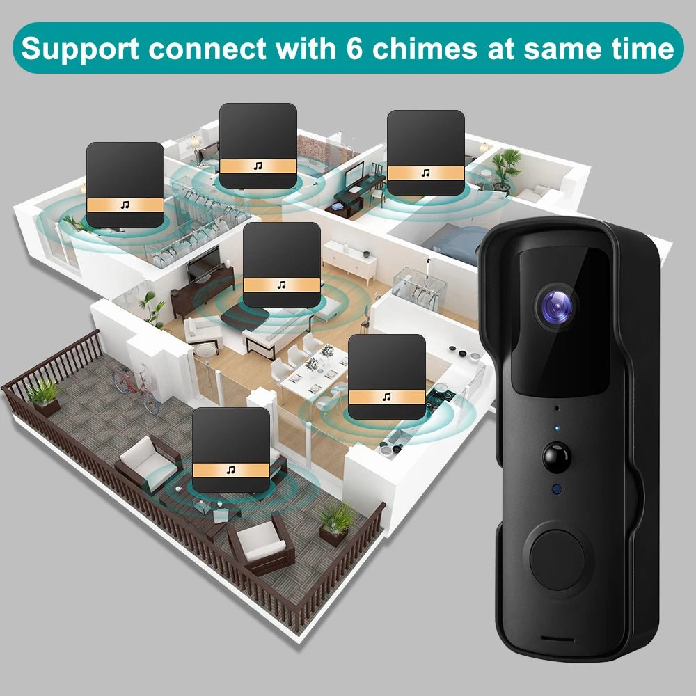 Smart Tuya WIFI Doorbell Camera 1080P HD/ Night Vision Visual Doorbell Camera Home Security - PsalmLocks