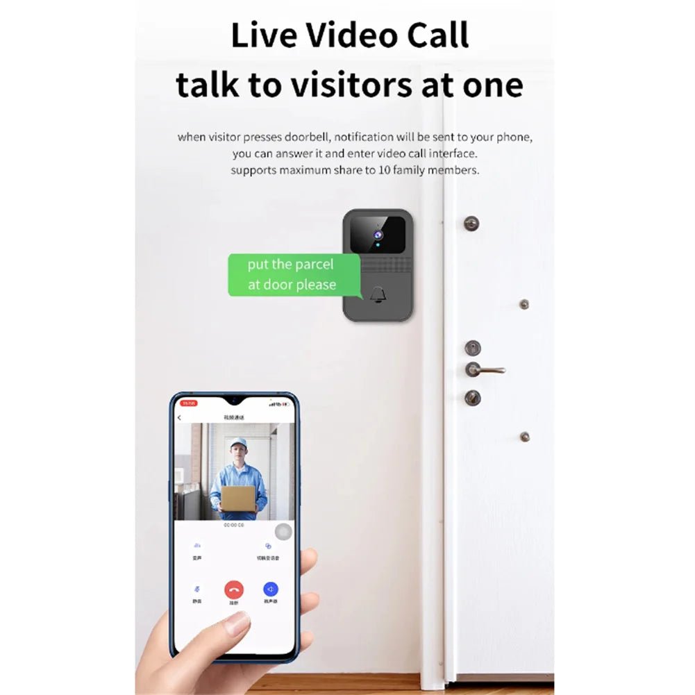 Wireless Doorbell Camera Powered Wi - Fi HD Video Smart Door Bell With Night Vision Two - Way Talking - PsalmLocks